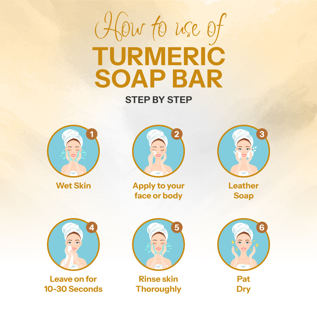 Turmeric Soap