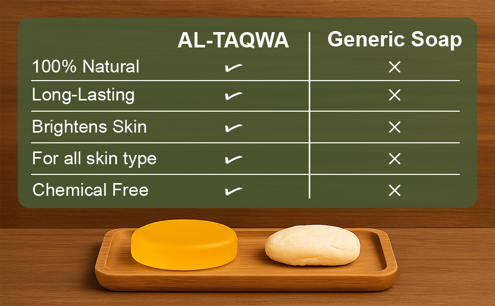 Turmeric Soap _ Herbal Care for Healthy Skin