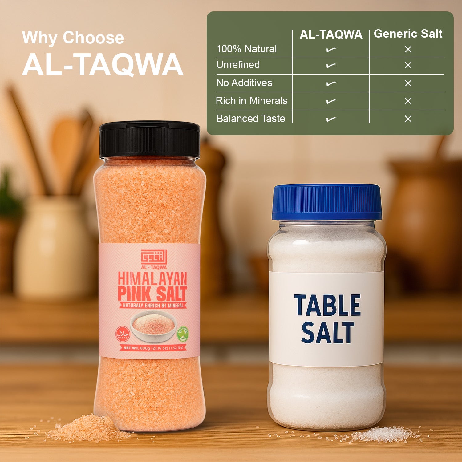 Pure Himalayan Pink Salt